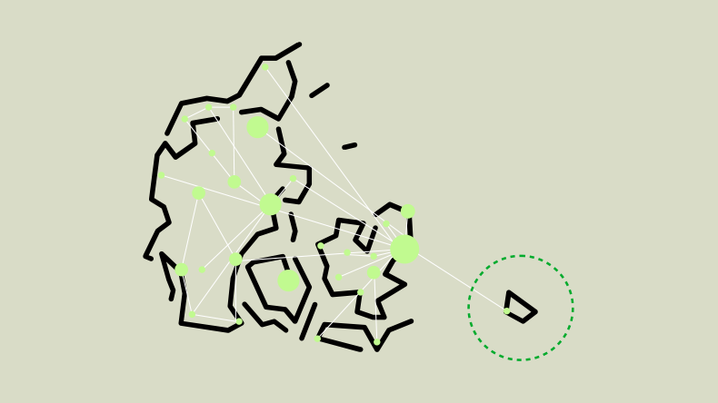 Illustration af Forskningsnettet 2025